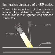 LED_LNSP_Linien_Graph[1]