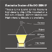 LED_STYLE_LND_Linien_Graph[1]