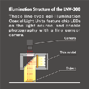 LED_STYLE_LNV_Line_Graph[2]