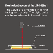 LED_STYLE_LDR-LA-1_Graph[1]