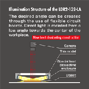LED_STYLE_LDR2-LA_Graph[1]